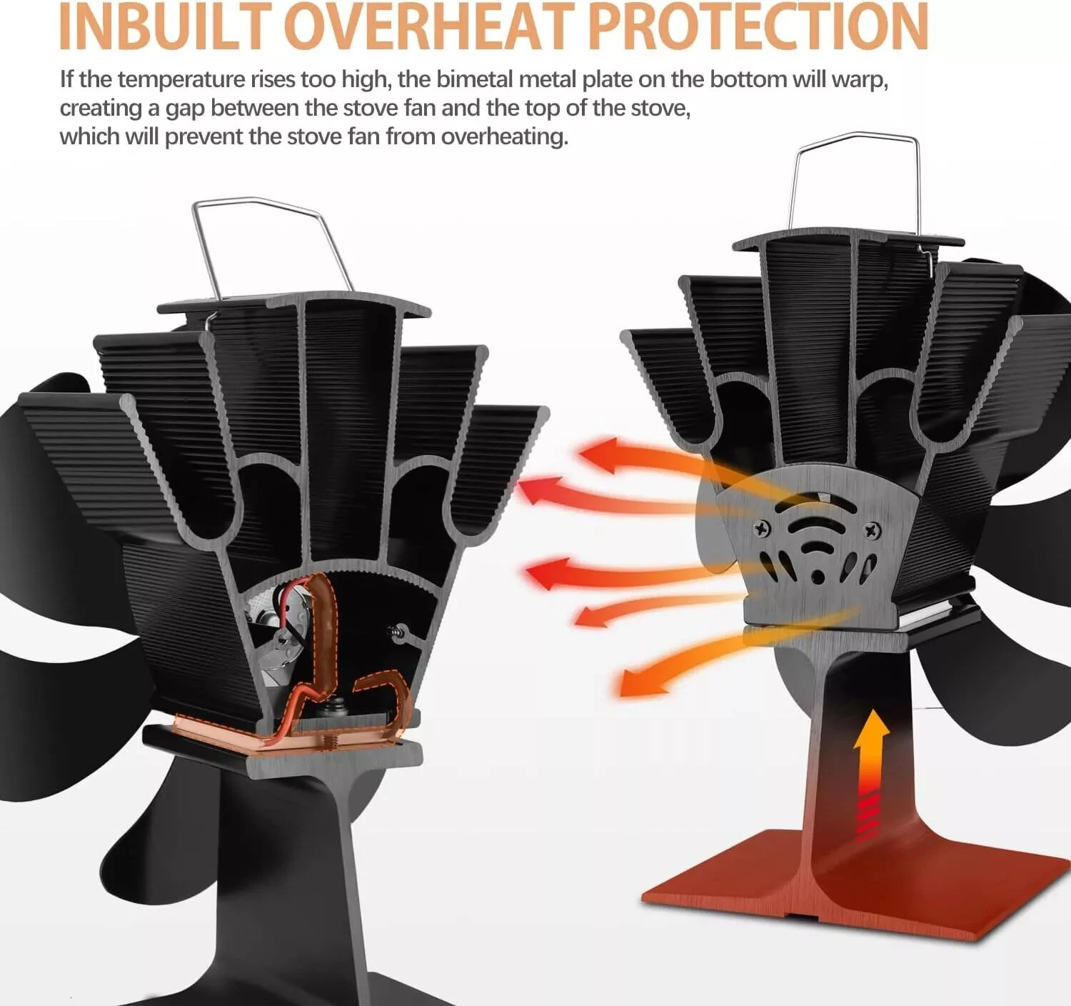 (image for) IPRee 6 Blades Heat Powered Stove Fan Black Fireplace Fan Log Wood Burner Eco-fan Quiet Home Fireplace Fan Efficient Heat Distribution