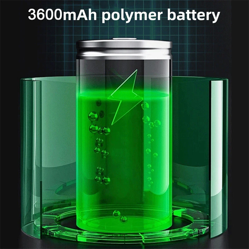 (image for) IPRee Head Mounted Night Vision Goggles 3D VR Digital Infrared Night Vision Binoculars 8064x3024 Photo & 3840x1080 Video Resolutions 150m Night Vision